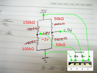 Illustration for article titled Simple Hack Turns USB Charger Units into iPhone Chargers